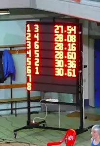 Tabellone MiniTab per nuoto "Capanni"